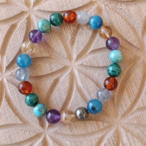 Bracelet Chemin De Vie Arsène M